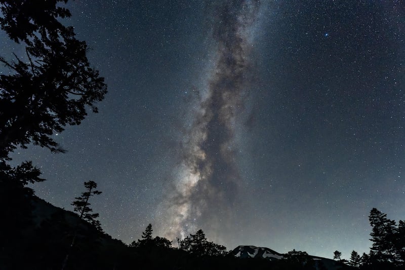 Milky Way Night Sky
